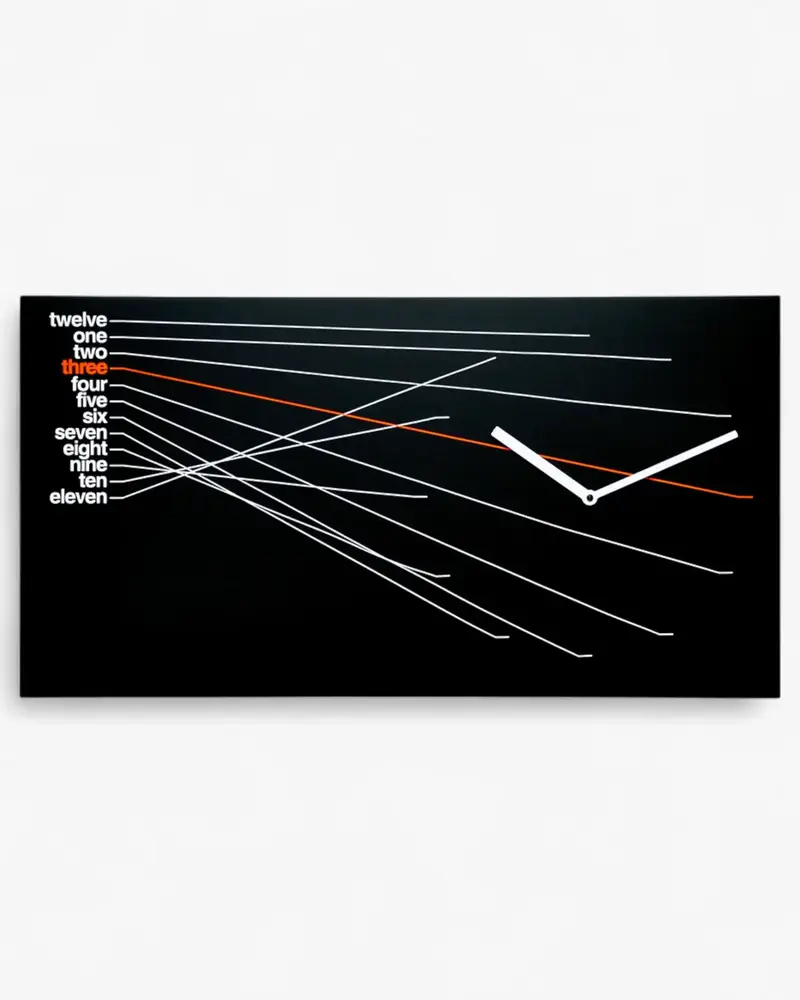 Progetti TimeLine clock